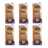 Oregon Chai Tea Latte Concentrates