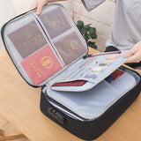 Large Capacity Multi-Layer Storage Bag