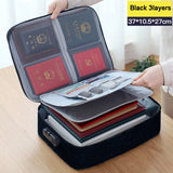 Large Capacity Multi-Layer Storage Bag