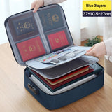Large Capacity Multi-Layer Storage Bag