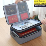 Large Capacity Multi-Layer Storage Bag